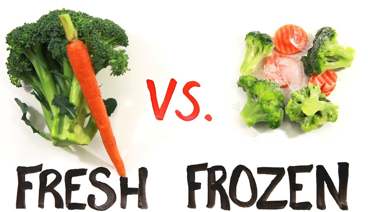 Fresh vs Frozen Food Picture