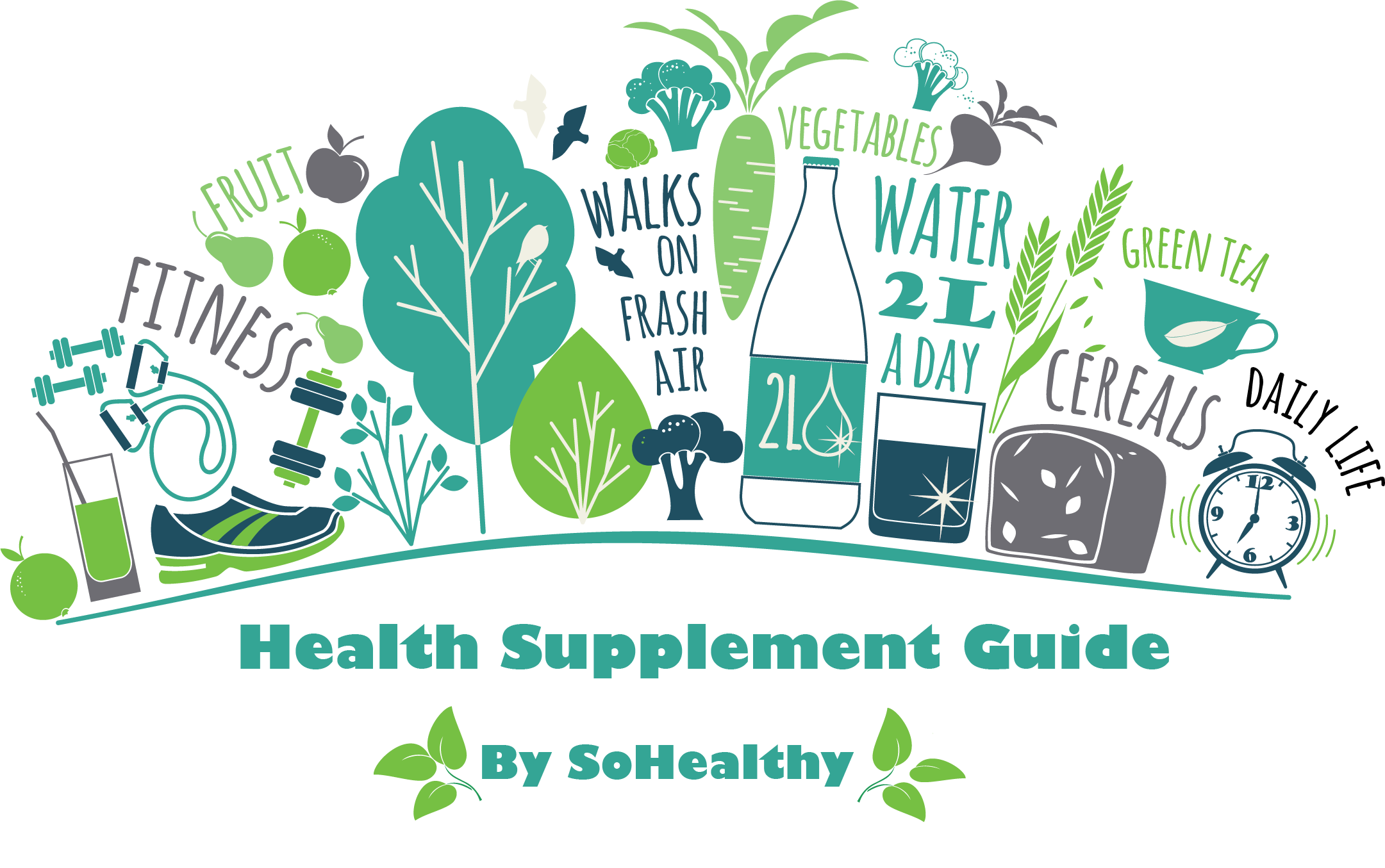 A-Z Health Supplement guide by SoHealthy